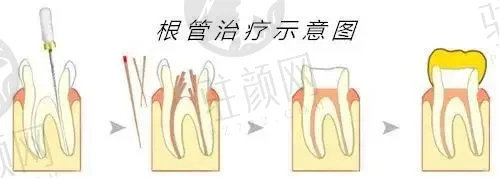 牡丹江口腔医院排行榜出炉，来了解一下口碑如何