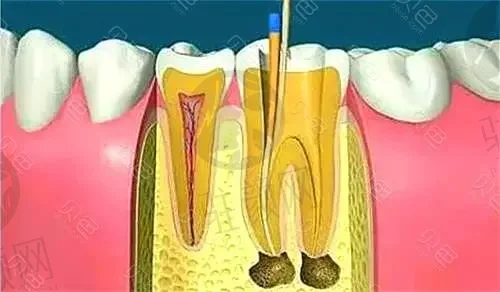 南宁欧永富口腔诊所（万象口腔）