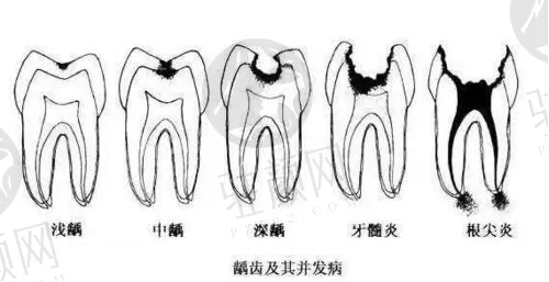 杭州民利健口腔医院