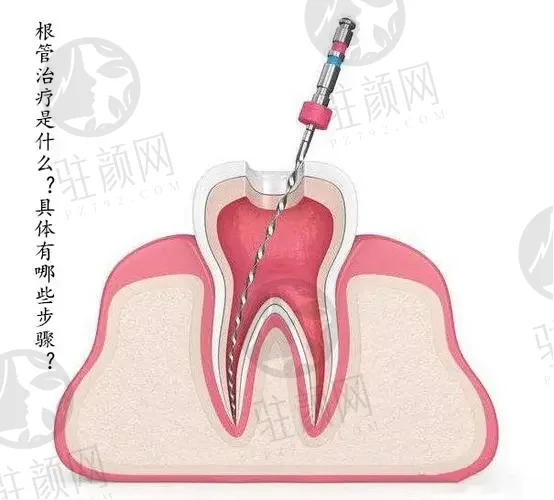 贵阳南明乐莎莎口腔门诊部