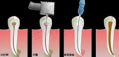 铜陵口腔医院2024排名榜出炉，优势让患者拍手叫绝。