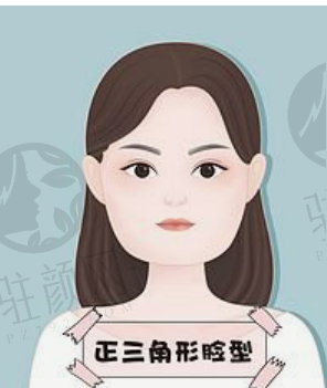 上海九院整形美容外科的医生介绍