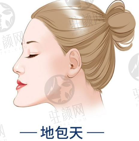上海九院鼻修复要多少钱?实力医生介绍+案例分享+价目表 上海九院鼻修复要多少钱?实力医生介绍+案例分享+价目表