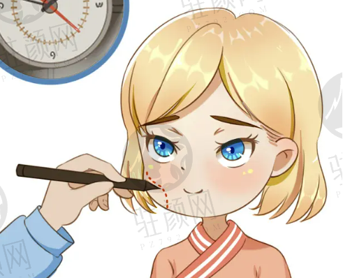 杭州整形医院自体脂肪丰胸怎么样?好评医生、收费明细参考 杭州整形医院自体脂肪丰胸怎么样?好评医生、收费明细参考