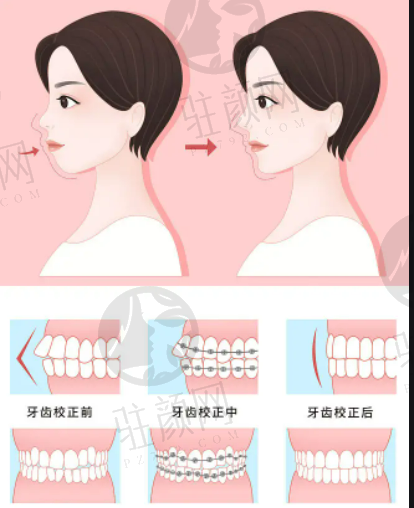 上海九院美容科简介