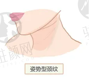 郑州集美医院吸脂技术如何？优势在哪？专家详情、价格表