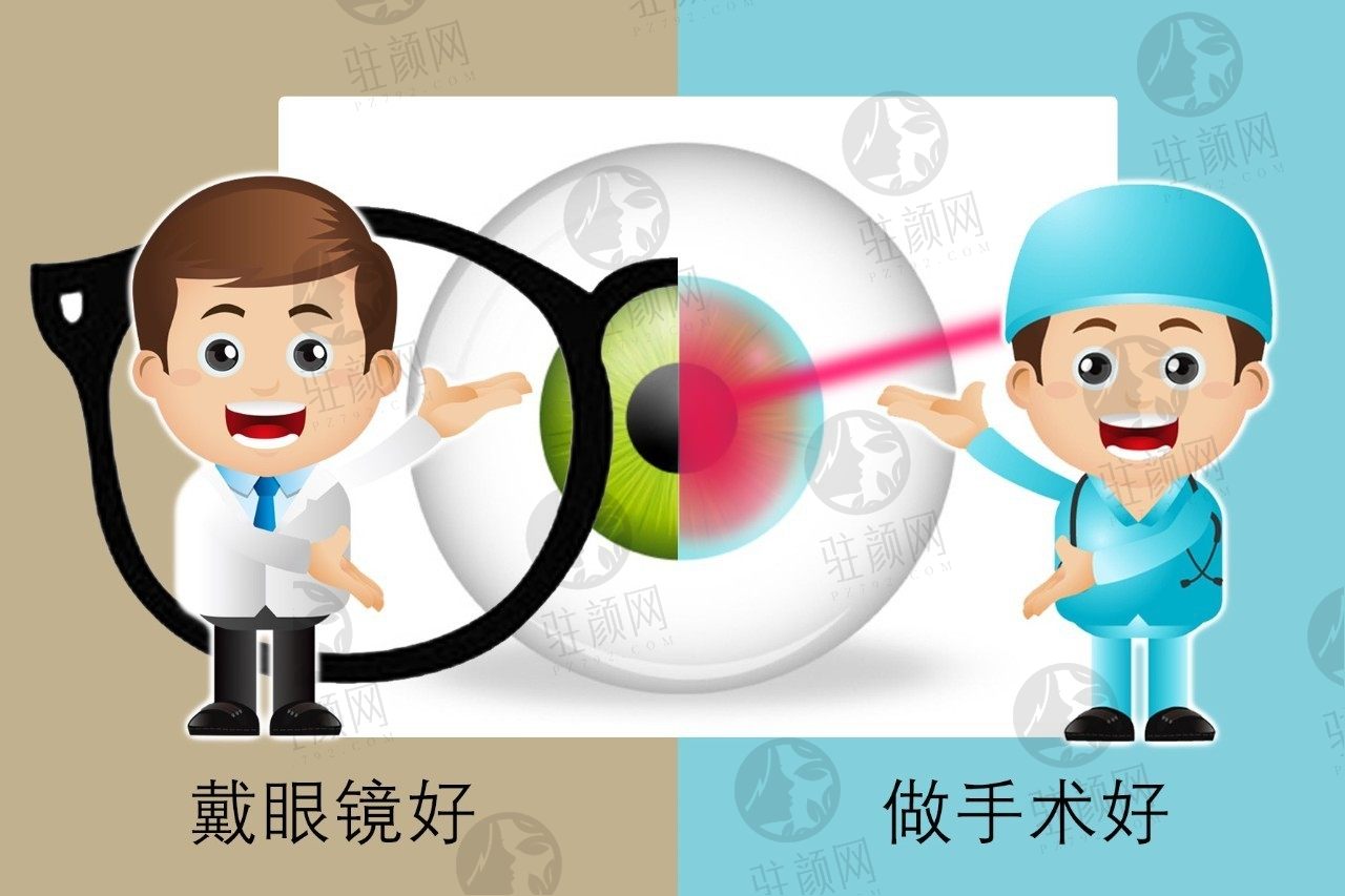 南京眼科医院推荐当地医院排名靠前，民营医院眼科技术可靠