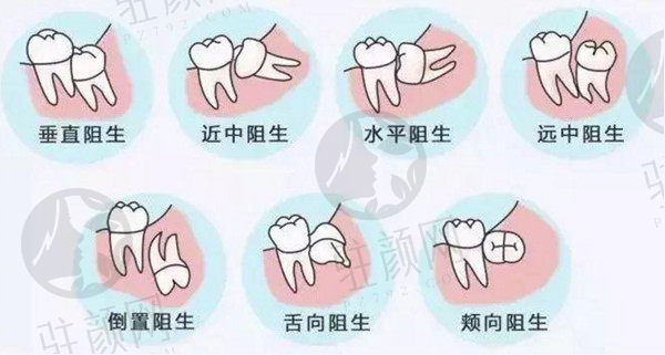 武汉大学口腔医院