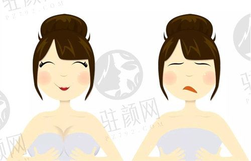 嘉兴曙光医疗美容医院隆胸手术价格