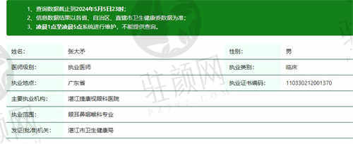 湛江捷康视眼科医院张大矛资质正规