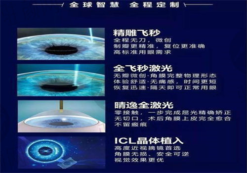 重庆星辉眼科医院汪辉全飞秒手术17800元起