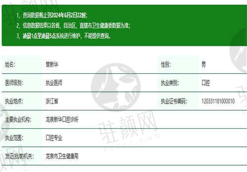 丽水龙泉新华口腔医院曾新华医生怎么样