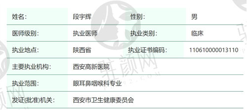 西安高新医院眼科段宇辉医生怎么样