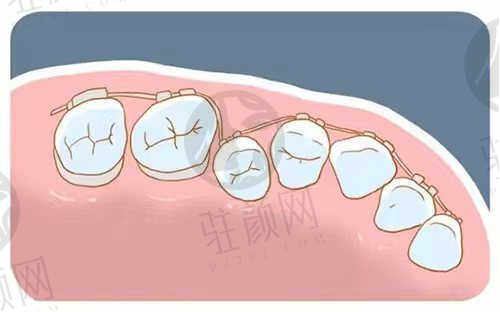 合肥中诺口腔医院怎么样好不好