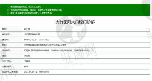 四川达州大竹医 附大口腔怎么样