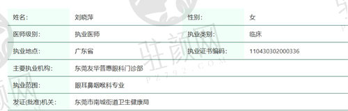 东莞友华普惠眼科医院刘晓萍医生怎么样