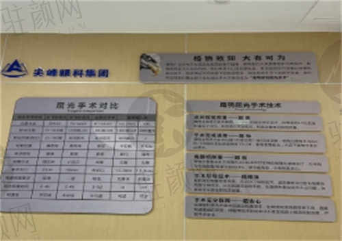 商丘尖峰眼科医院正规吗