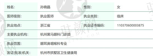 杭州黑马眼科门诊部孙晓晶医生怎么样