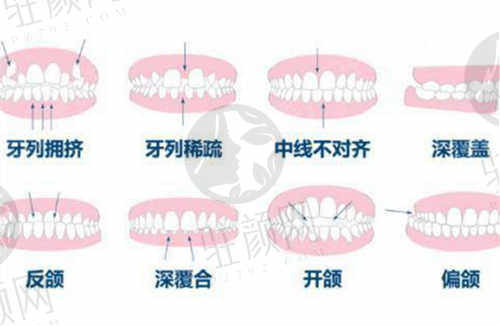 我在大竹医 附大口腔门诊部的体会感受