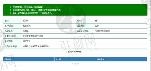 南昌安植雅口腔医院张明智医生擅长项目