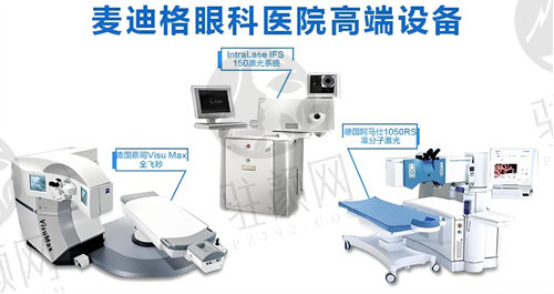 青岛麦迪格眼科医院有哪些特色手术项目？