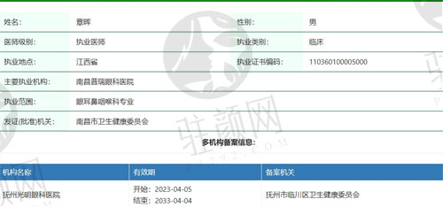 抚州光明眼科医院章晖医生怎么样