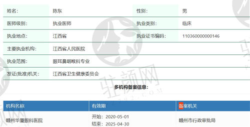 赣州华厦眼科医院陈东医生怎么样