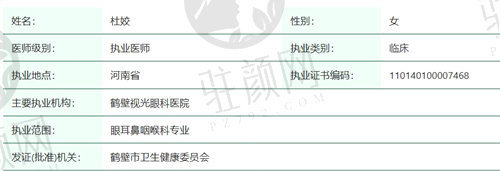 鹤壁视光眼科医院杜姣医生简介