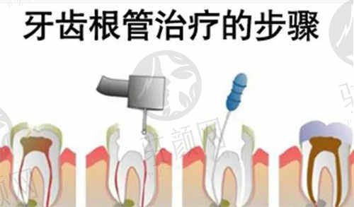 永州瑞尔口腔医院