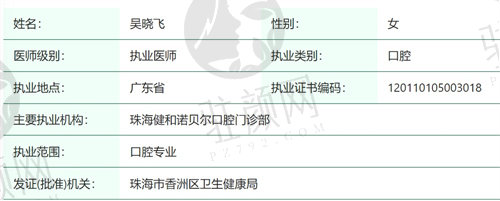 珠海诺贝尔口腔吴晓飞医生简介