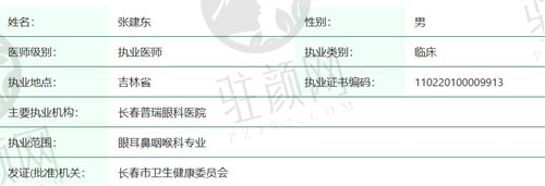 长春普瑞眼科医院张建东医生简介