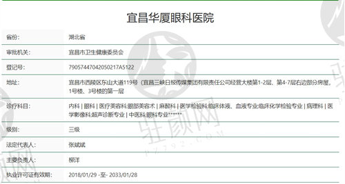 宜昌华厦眼科医院资质