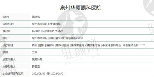 泉州华厦眼科医院资质