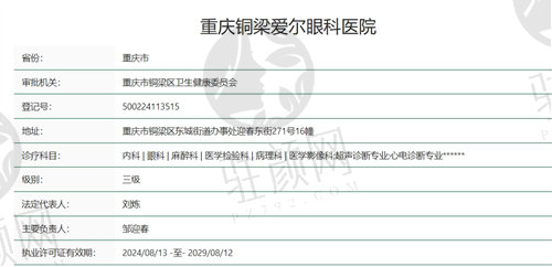 重庆铜梁爱尔眼科医院资质