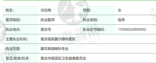 重庆铜梁爱尔眼科医院冷远梅医生简介