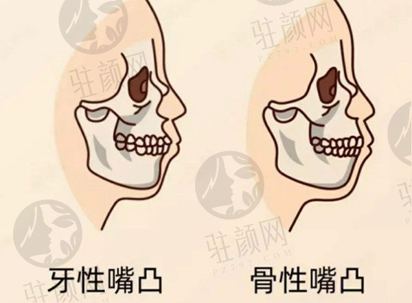 南通美奥口腔门诊部医院价格