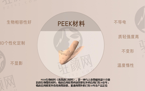 卢尚兵：高难度眼修复实力派