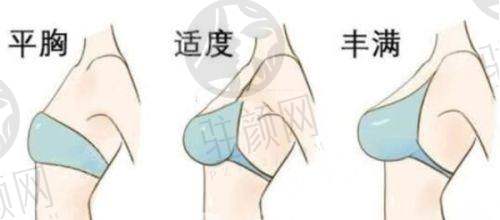 陈建华：高难度眼修复多面手