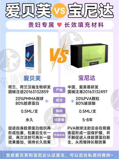 吸脂术后护理要点：保护成效