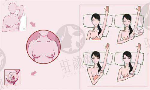 深圳眼修复前十强医生排名情况