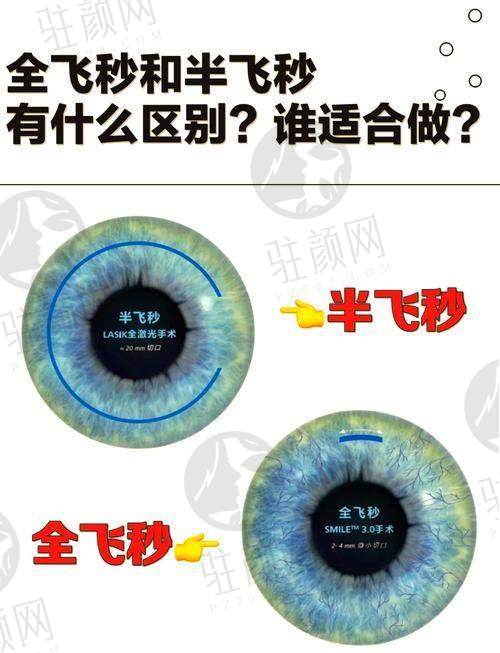 云南大学附属医院的非凡骨干医生