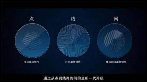 贵阳普瑞眼科医院性价比考量