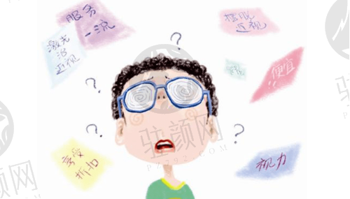 新疆空军 医院眼科的技术能力
