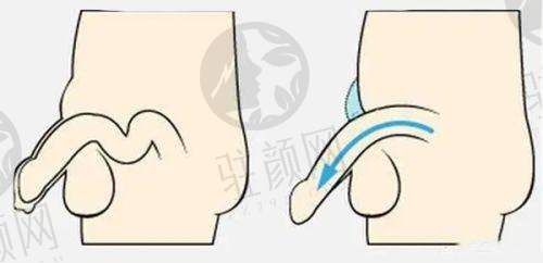 东莞美立方整形美容医院详情