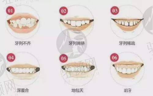 深圳朗朗口腔详细介绍