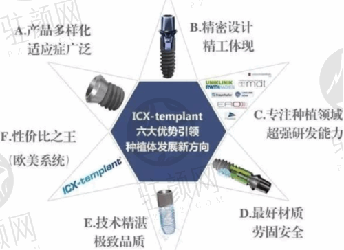2024深圳福华口腔：设备先进技术强，金平医生正畸出色，为您口腔健康护航 